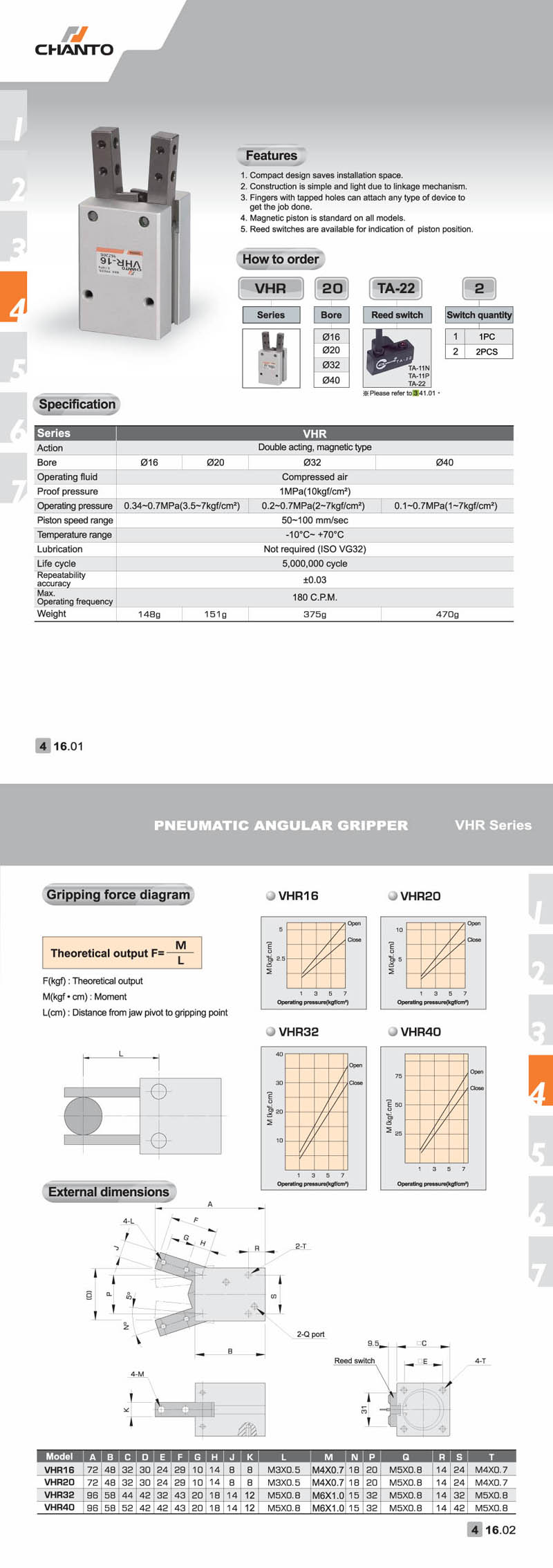 VHR Pneumatic Angular Gripper